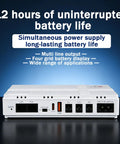 Mini UPS Backup Power Supply 8000mAh Battery Pack For Routers and Modems with multi output ports and battery display.