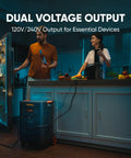 Power Up Your Home With A 5040Wh LiFePO4 Solar Generator, Smart Transfer Switch Delivers 7200W Continuous Power And 14400W Surge