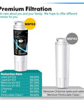 Universal Refrigerator Water Filter NSF 53 Certified For Maytag UKF8001 with reduction rates for lead, mercury, chlorine.