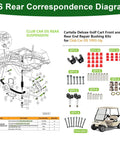 Beefed Up Golf Cart Front And Rear End Repair Bushing Kit For 1993 Up Club Car DS Deluxe Front And End Rebuild Kit With King Pin Polyurethane Sleeves And Steel Plate Screws, rear suspension parts layout