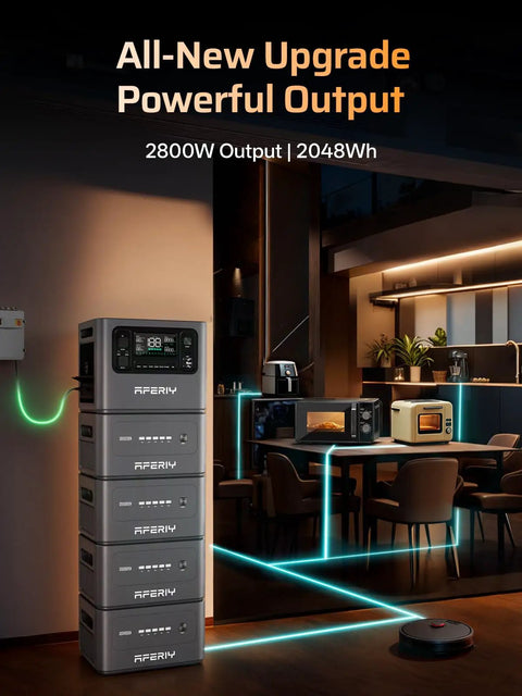 Go To Portable Power Station P280 With 2800W Peak 2048Wh LiFePO4 Battery Expandable To 10kWh powering appliances indoors