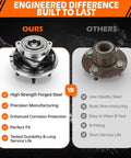 Comparison of 2WD Front Wheel Bearing Hub Assembly 515054 With ABS For Chevy Silverado against low-quality alternative