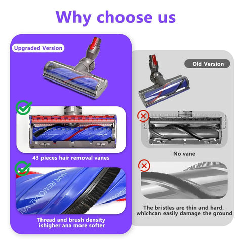 Comparison of upgraded and old vacuum head versions for Replacement No-Tangle Vacuum Head For Dyson Cordless V7 V8 V10 V11 V15