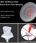 Paint Sprayer Kit With Quick Mixing Cup, HVLP Spray Gun, lid with 125 micron filter, disposable cup, blending feature.
