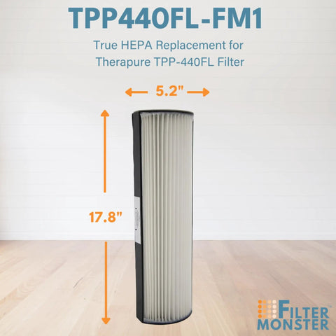 Replacement Compatible Filter For Therapure TPP440 TPP540 TPP640 Air Purifiers H13 Filtration Delivers 99.97 Percent Of 0.3 Micron Particles Kills Dust Smoke Pollen And Allergens In Your Space