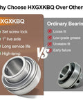 Comparison of Go Kart 1 Inch Axle Live Bearing Set and ordinary bearing with features and issues listed for both.