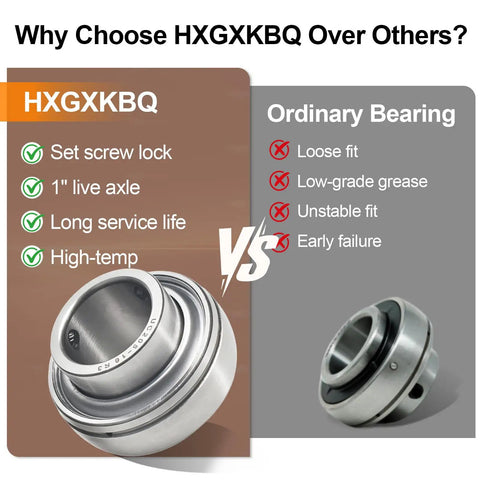 Comparison of Go Kart 1 Inch Axle Live Bearing Set and ordinary bearing with features and issues listed for both.