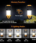Rechargeable LED Camping Lantern With 1000 Lumens, Five Light Modes, And Memory Function showing modes and features.