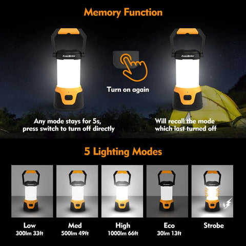 Rechargeable LED Camping Lantern With 1000 Lumens, Five Light Modes, And Memory Function showing modes and features.