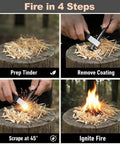 Step-by-step guide using 4 Inch Portable Ferro Rod Fire Starter Kit With Striker And Waterproof Case for easy fire starting