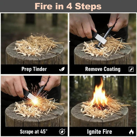 Step-by-step guide using 4 Inch Portable Ferro Rod Fire Starter Kit With Striker And Waterproof Case for easy fire starting