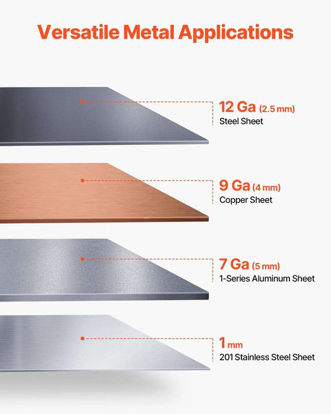 Versatile sheet metal samples including 12-gauge steel, 9-gauge copper, 7-gauge aluminum, and 1 mm stainless steel sheets display.