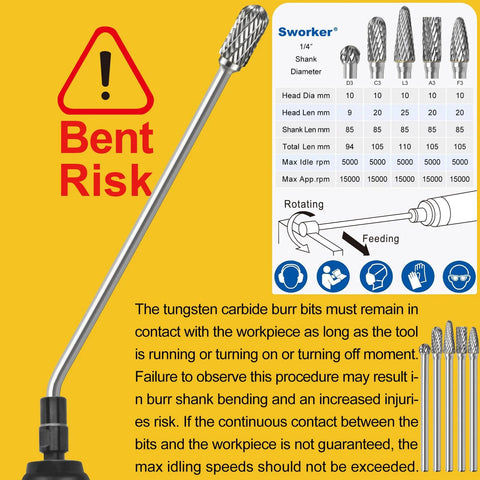 Front view of Sworker 5-piece long carbide burr set with 1/4 inch shank for metal grinding.