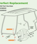 Diagram of Easy Install Golf Cart Front Windshield Bottom Mounting Strut Pads Kit with part numbers 102198301 102099101
