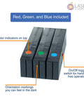 RGB LED Color Mixing Kit For Grades 2 Through 8 That Transforms Into A Ray Box with red, green, blue markers and toggle switch