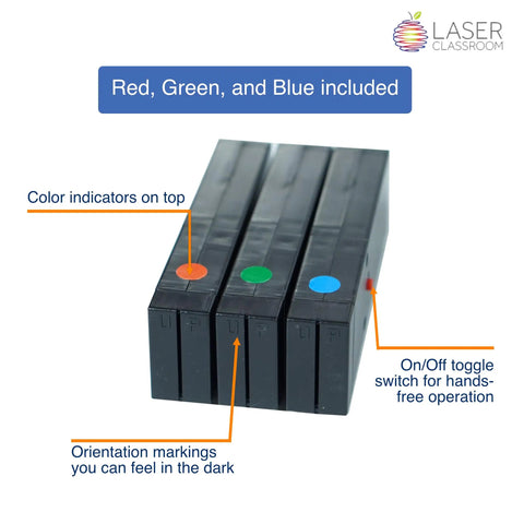 RGB LED Color Mixing Kit For Grades 2 Through 8 That Transforms Into A Ray Box with red, green, blue markers and toggle switch