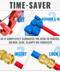 Push Pex Fittings Three Quarters Inch Set Featuring Five Couplings Elbows And Tee With Disconnect Clip Brass Push To Connect Plumbing Fittings For Pex Copper CPVC demonstrating installation steps: cut, deburr, insert, and lock using brass fittings.