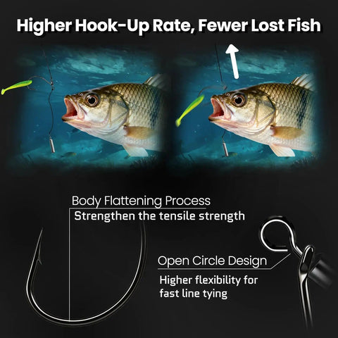 Zero Fuss Drop Shot Hooks And Pre Tied Spin Shot Rigs For Bass Fishing High Carbon Steel Build with fish and hook close-up.