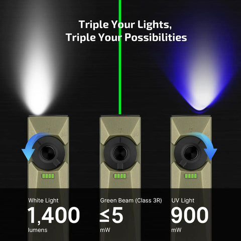 Triple beam display of Arkfeld Ultra 1400 Lumen EDC Flashlight with USB, showing white light, green beam, and UV light in olive green.