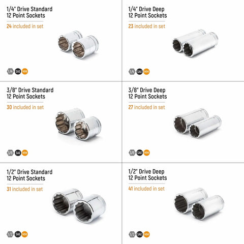 176 Piece Socket Set With 1/4 3/8 And 1/2 Inch Drives 12 Point Standard And Deep SAE And Metric Sockets set display