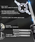 Pro Grade Metric Tap And Die Set M3 To M12 40 Piece Rethreading Tool Kit showing steel construction highlights
