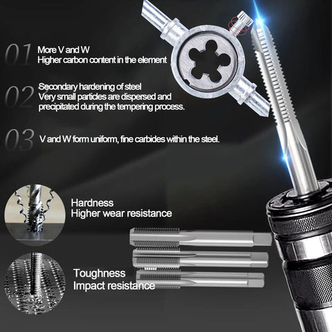 Pro Grade Metric Tap And Die Set M3 To M12 40 Piece Rethreading Tool Kit showing steel construction highlights