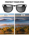 4Pcs Polarized Clip Set For Meta Wayfarer Gen 2 Smart Glasses RW4008 RW4012 L Frame UV Protection shown with landscape before and after