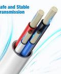 Old School 30 Pin USB Charging Cable 4.0ft 2 In 1 Sync And Charge Cord For iPhone iPad iPod Touch 3G 3GS 4 4S Nano White Copper Core For Fast Data Transfer, copper-core wires close-up