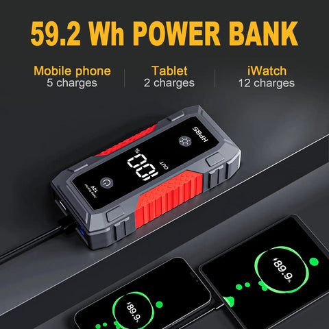 5000A Peak Jump Starter For Cars With 12V Battery Pack, Powers Up 10.0L Gas And 8.0L Diesel Engines In Seconds, Portable Jump Box With 3.0 Inch LCD Display, USB Output, And Compact Beast Power Pack shown next to charging devices.
