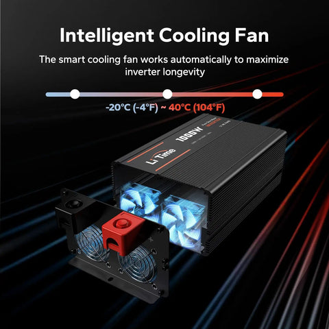 Image of 1000 Watt Pure Sine Wave Inverter For RV And Off Grid Power, showing smart cooling fan for temperature control.