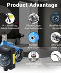 Product image highlighting Instant Hot Water Recirculating Pump Kit Featuring Thermal Bypass Tech with features like UL-listed plug and precision control.