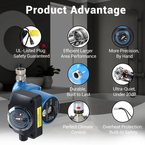 Product image highlighting Instant Hot Water Recirculating Pump Kit Featuring Thermal Bypass Tech with features like UL-listed plug and precision control.