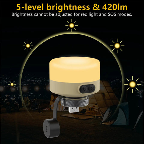 USB Powered Camping Lantern For Elecom Nestout, No Battery Needed, 420 Lumens, IP65 Waterproof, 5 Dim Modes shown at night.