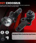 Lower Ball Joint Kit For Ford Focus 2004 To 2011 Replacement Direct Fit With Steel Control Arms Easy Install Premium Suspension Repair Replaces Worn Joints And Improves Steering Handling And Ride Quality, set of 2 with nuts and cotter pin