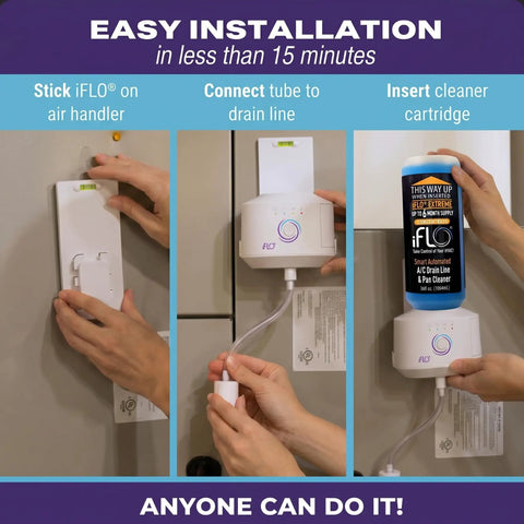 Installation of Smart Air Conditioning Drain Line And Drain Pan Cleaner With Bio Enzymatic Cleaning Solution, 36 Oz Cartridge.
