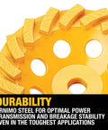 Close-up of 4 Inch XP Turbo Diamond Cup Wheel For Multi Material Cutting And Grinding On Wood Plastics Mild Steel and Masonry