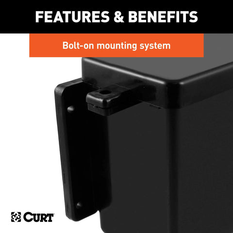 Gutsy Lockable Trailer Breakaway Battery Case Built Tough With Weather Sealed Polyethylene And Easy Bolt On Mount for secure installation.
