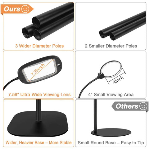 Comparison of Upgraded 30X And 10X Floor Magnifying Glass With Light And Stand, showing wider poles, ultra-wide lens, and stable base.