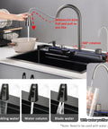 Smart Kitchen Sink with Digital Display, Dual Waterfall Design, Pull-Out Faucet, Pressurized Cup Washer for Modern Kitchens, showing 360° rotating faucet.