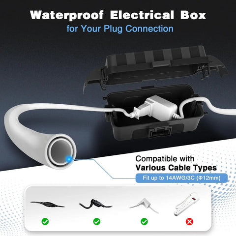 IP55 Weatherproof Outdoor Electrical Box with Detachable Awning Covers for plugs and outlets, showing cable compatibility.