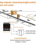 Diagram illustrating the Built Tough Rolling Measuring Wheel With Crisp Digital Readout And Precision Encoder for length tracking.