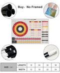 Music Theory Cheat Sheet With Circle Of Fifths And Chord Building Table Wall Art Dope Canvas Print for various sizes shown