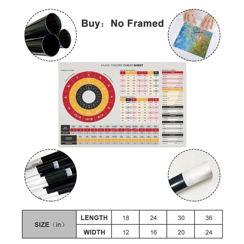 Music Theory Cheat Sheet With Circle Of Fifths And Chord Building Table Wall Art Dope Canvas Print for various sizes shown
