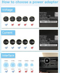 Guide on choosing a power adapter based on voltage, current, and interface specifications.