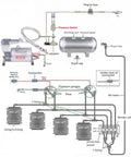 Built Tough 150 PSI Air Compressor With 1.6 Gallon Aluminum Tank 12V Onboard Kit wiring diagram and components layout for setup.
