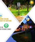 Upgraded 43 Inch Solar Torch Lights With 96 LED Dancing Flames, Waterproof Outdoor Landscape Pathway Garden Lights day-night view