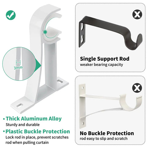 Comparison of Heavy Duty White Curtain Rod Brackets Set Of 4 For One Inch Drapery Rods with weaker single rod holder