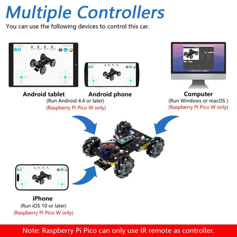 Freenove Mecanum wheel robot car kit; control via Android tablet/phone, iPhone, or computer