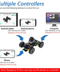 Mecanum Wheel Robot Car Kit for Raspberry Pi Pico Not Included, Dope Build With Arduino IDE Compatibility, showing multiple controllers.