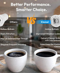 Comparison of water filters with coffee cups showcasing Must Have Replacement Water Filters Straight Up Knocking Out Hard Water Scale Keeping Espresso Shots Crystal Clear.